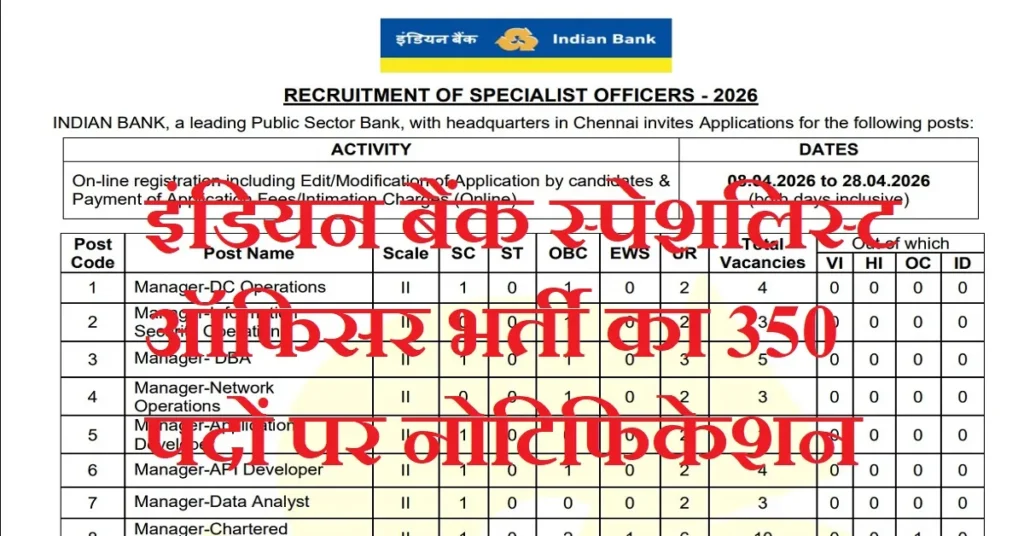 Indian Bank Specialist Officer Recruitment 2026 Notification Out