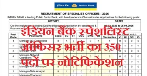 Indian Bank Specialist Officer Recruitment 2026 Notification Out