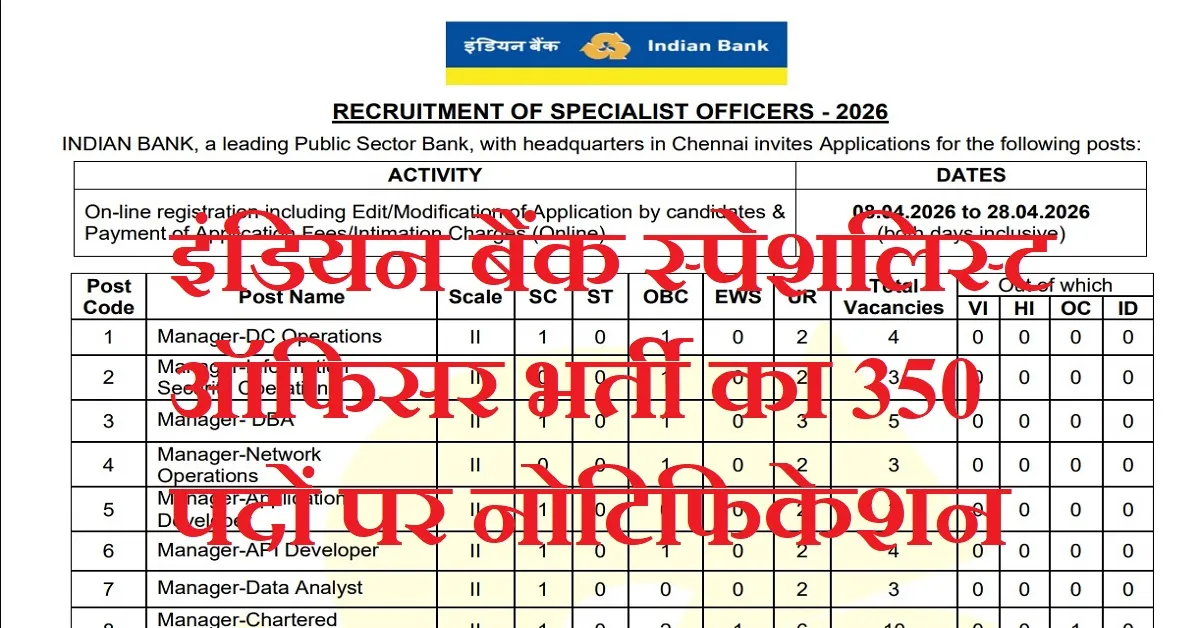 Indian Bank Specialist Officer Recruitment 2026 Notification Out