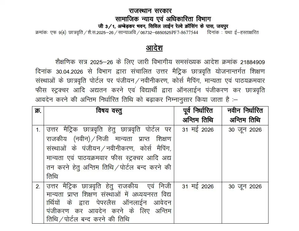 राजस्थान उत्तर मेट्रिक छात्रवृत्ति 2026 अंतिम तिथि नोटिस